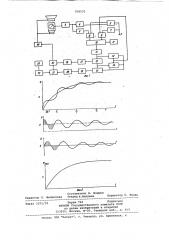 Устройство управления весовым порционнымдозатором (патент 836532)