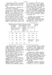 Способ получения этилена и пропилена (патент 1255616)