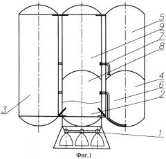 Одноступенчатая ракета-носитель (патент 2518499)