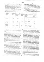 Способ получения синтетических жирных кислот или их сложных эфиров (патент 518488)