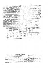 Состав для пропитки спеченных пористых материалов (патент 1502199)