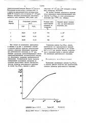 Рабочее вещество для термоэкзоэмиссионного дозиметра рентгеновского излучения (патент 723470)