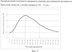 Способ оценки моторно-эвакуаторной функции толстого и тонкого отделов кишечника у детей от 7 до 15 лет (патент 2539994)