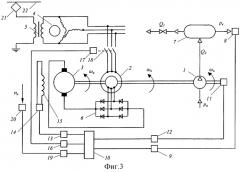 Система регулирования давления в пневматической системе тягового транспортного средства (патент 2283252)
