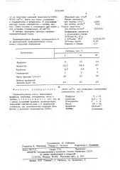 Полимербетонная смесь (патент 551299)