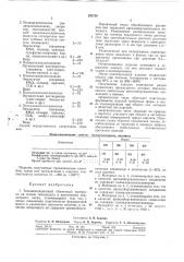 Теплоизоляционный обжиговый матери/д1^атен1но-технн*{есйя ; :,ивлиотека i (патент 295738)
