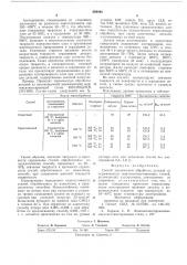 Способ термической обработки деталей из нержавеющих мартенситностареющих сталей (патент 584044)