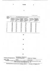 Способ получения сегнетокерамического материала цирконата- титаната свинца-лантана (патент 1726465)