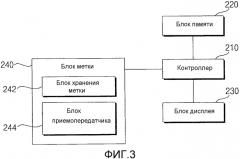 Система управления стиральной машиной и способ управления стиральной машиной (патент 2571263)