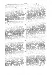Импульсный светосигнальный прибор (патент 1406426)