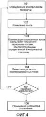 Система и способ защиты электрической энергосистемы (патент 2550152)