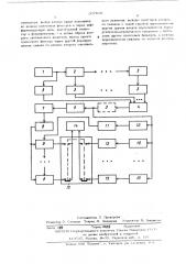Устройство для измерения нелинейности фазочастотных характеристик (патент 507828)