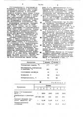 Способ получения 1,5-диметилтетралина (патент 741791)