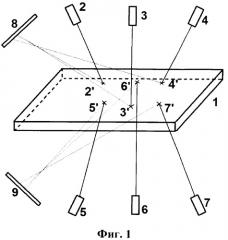 Способ триангуляционного измерения толщины листовых изделий (патент 2537522)