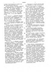 Способ получения стрептавидина (патент 1604861)