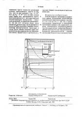 Способ создания противофильтрационного экрана (патент 1576636)