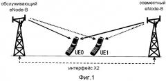 Устройство беспроводной базовой станции, использующее систему совместной передачи harq, устройство беспроводного терминала, система беспроводной связи и способ беспроводной связи (патент 2526285)