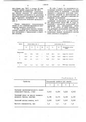 Металлическая связка @ - @ для алмазно-абразивного инструмента (патент 1125123)