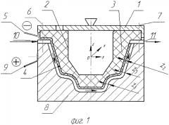 Инструмент-электрод для электрохимического полирования пространственно-сложных поверхностей (патент 2561556)