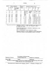 Способ очистки диоксида теллура (патент 1747381)