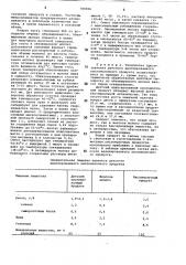 Способ получения кисломолочного продукта для детского питания (патент 789096)