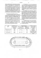 Способ получения швейных мелков из термопластичных материалов и устройство для его осуществления (патент 1736720)