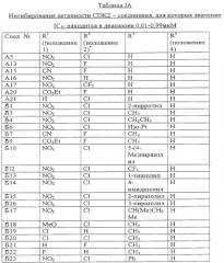 Пиразолбензодиазепины в качестве ингибиторов cdk2, промежуточные соединения для их получения и фармацевтическая композиция, их содержащая (патент 2249593)