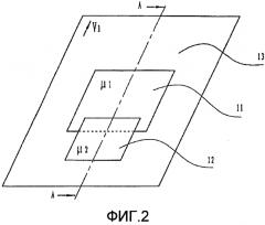 Впитывающее изделие с поясом, в котором пояс и впитывающая прокладка имеют определенные кинетические коэффициенты трения (патент 2560910)