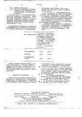 Способ изготовления армированных изделий из термопластов (патент 724346)
