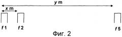 Фазовое считывание (патент 2556748)