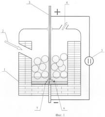 Способ комплексной переработки твердых радиоактивных отходов методом плавления в электрической печи постоянного тока (патент 2481659)