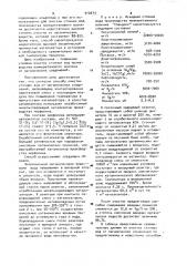 Способ очистки сточных вод от органических соединений (патент 912673)