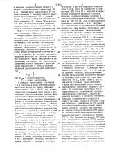 Цифровой анализатор спектра (патент 1318925)