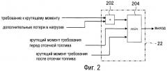 Устройство управления для двигателя внутреннего сгорания (патент 2451809)