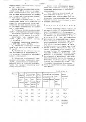 Способ получения смеси 2-оксо-2,3-дигидро-4,6,-бис-(3 @ - диэтиламинометилен-4 @ -оксифенил)-1,3,5-триазина и 2,4,6- трис-(3 @ -диэтиламинометилен-4 @ -оксифенил)-1,3,5- триазина (патент 1313854)