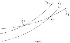 Способ определения защитного предела вокруг местоположения движущегося тела, вычисленного по спутниковым сигналам (патент 2389042)