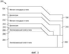 Продолжение контактных площадок до края кристалла с электрической изоляцией (патент 2523777)