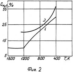 Газогенератор (патент 2292234)