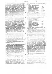 Водоразбавляемая печатная краска (патент 1298227)