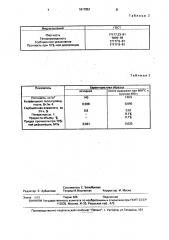 Композиция для изготовления теплоизоляционного материала (патент 1617851)