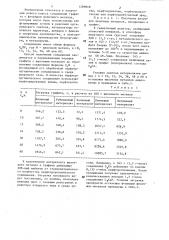 Соединение графита с фторидом щелочного металла и способ его получения (патент 1289818)