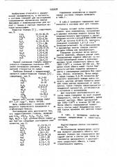 Нефриттованная глазурь (патент 1025678)