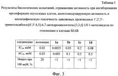 Производное 1',2',3'-триметоксибензо[4',5':4,5]-6,7-дигидроциклогепта-[3,2-f]-1h-1-метилиндола и его применение (патент 2500671)