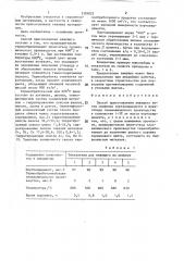 Способ приготовления вяжущего (патент 1393822)