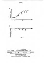 Устройство для считывания графической информации (патент 481920)