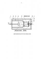 Дуоплазматронный источник газовых ионов (патент 2647887)