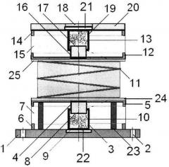 Виброизолятор шайбовый сетчатый (патент 2646702)