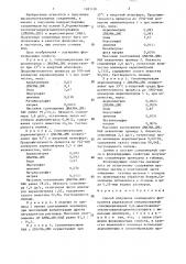 Способ получения полимерного флокулянта (патент 1381120)
