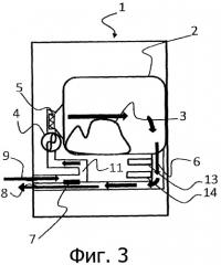 Сушильная машина для белья или стиральная машина с сушкой (патент 2474633)