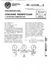 Способ изготовления полигональных зеркал (патент 1171738)